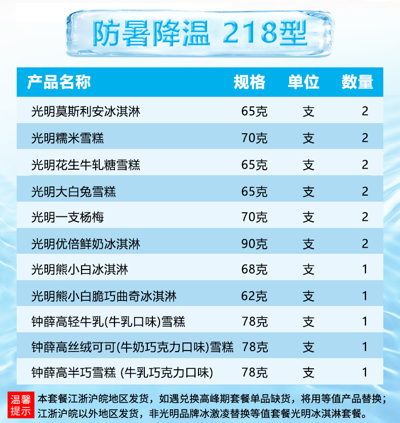 光明+钟薛高-冰淇淋218详情图_02.jpg