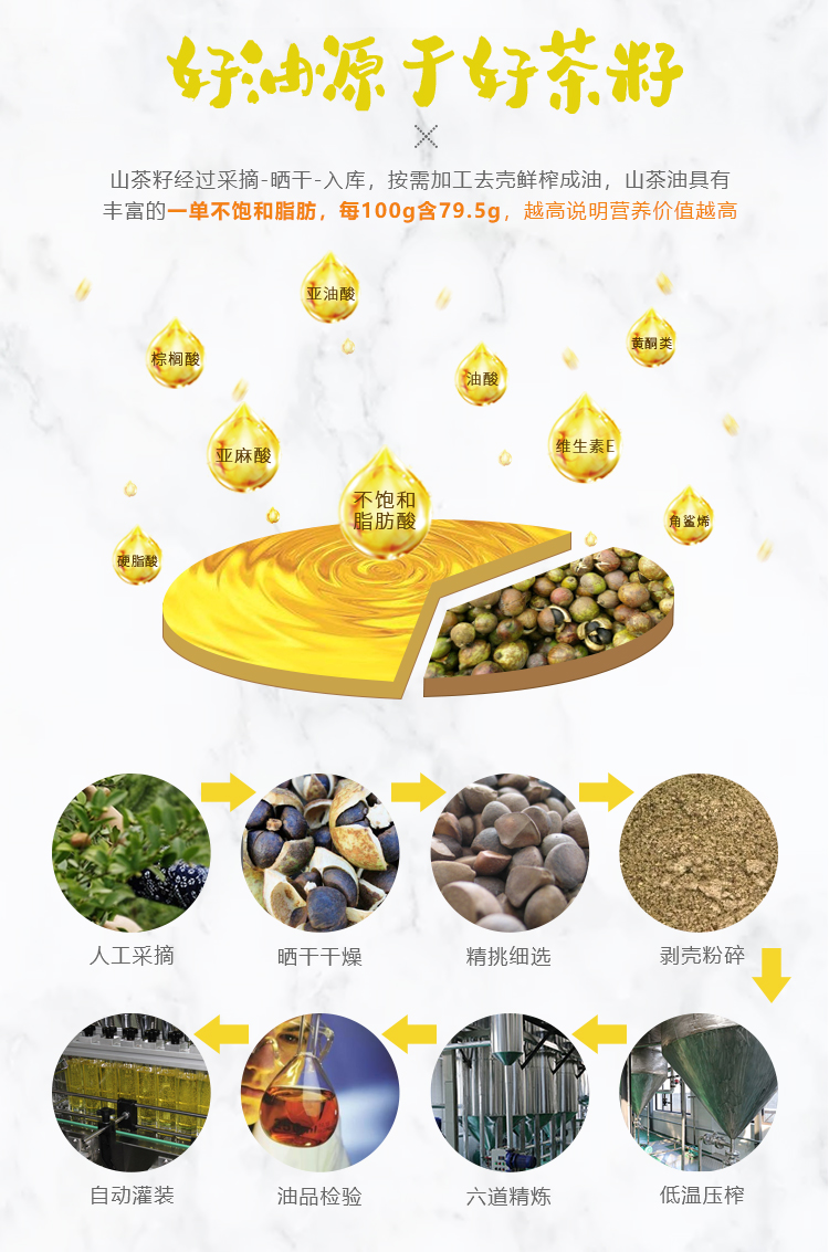 500x2老树山茶油礼盒详情_04.jpg
