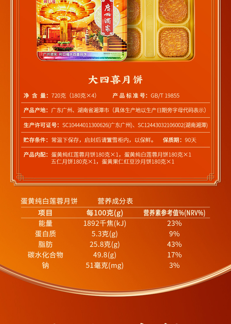 大四喜月饼详情页_03.jpg