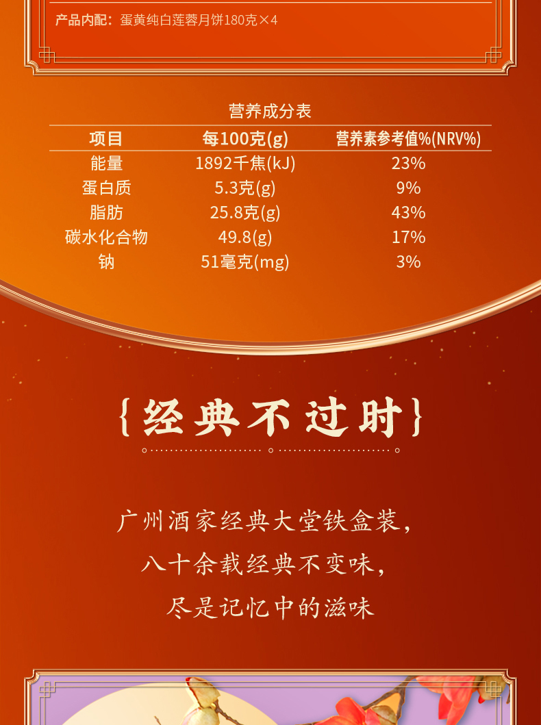 蛋黄纯白莲蓉月饼详情页_03.jpg