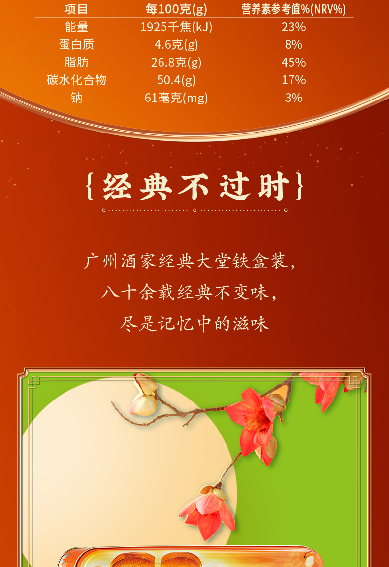 蛋黄纯红莲蓉月饼详情页_03.jpg