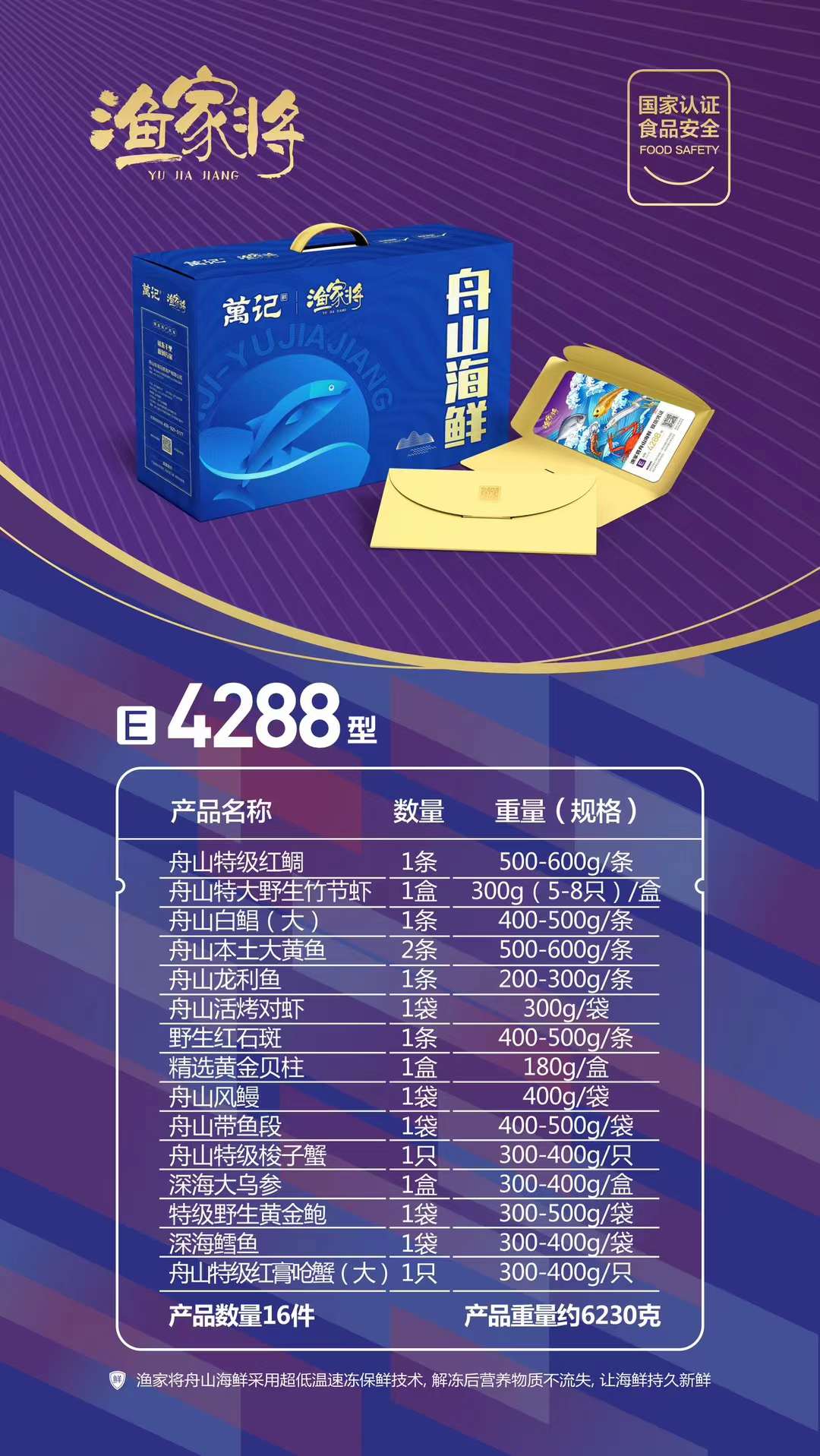 渔家将舟山海鲜礼券-6.jpg